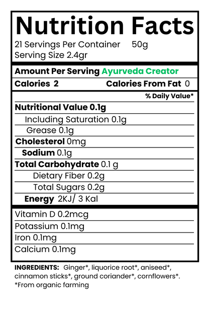 Creator Ayurveda Tea