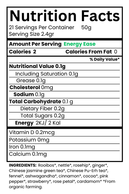Energy Ease Tea