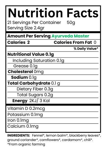 Master Ayurveda Tea